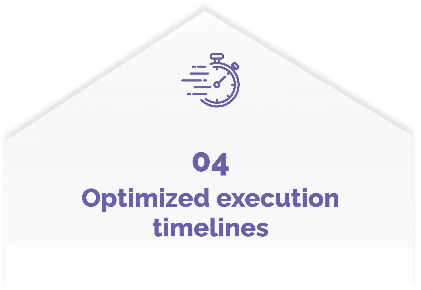 04 — Optimized execution timelines